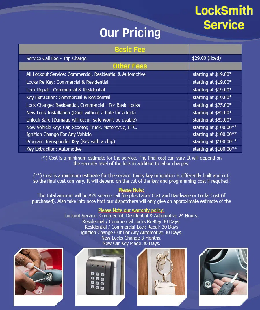 Hartford Locksmith Store Hartford, CT 860-544-9071